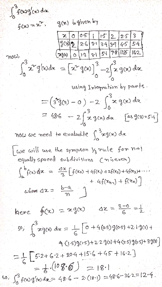26 31 34 39 4554 3 31 51 7815 I62 using Intemio by at ae meed to evaluate mo ,g(x)da equally spaeed sbdivisions ven) ス18. 60,