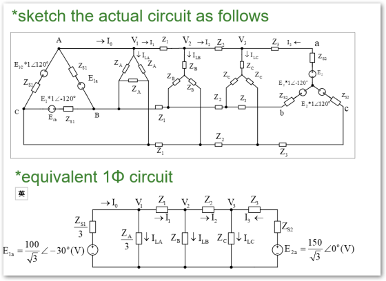 *sketch the actual circuit as follows | E,c#12120 E,*12-120° S1 E.*12120。 E *1-120 Eib Z SI 1D circuit equivalent S1 1500 10