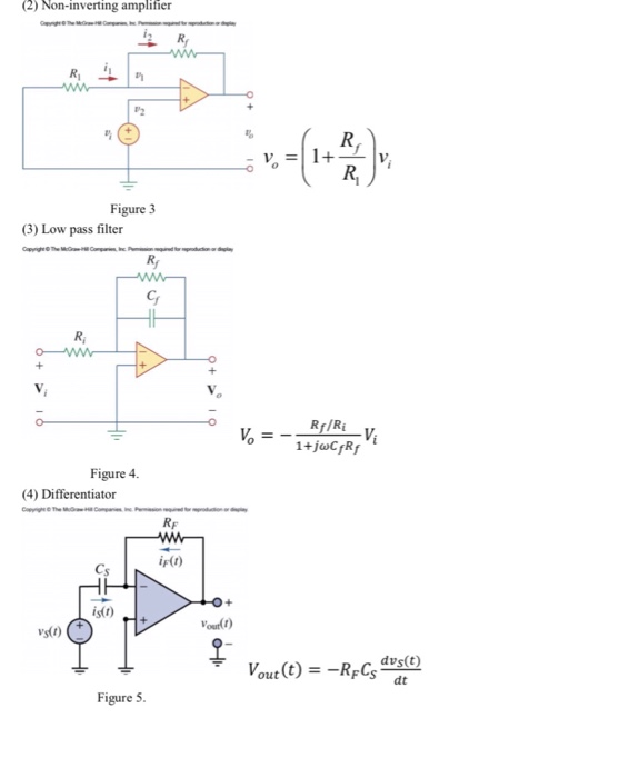 (2) Non-inverting amplifier Figure 3 (3) Low pass filter Rf/Ri 0 1+jaCR Figure 4 4) Differentiator RF iF(t) istt) ourlt) Vstt