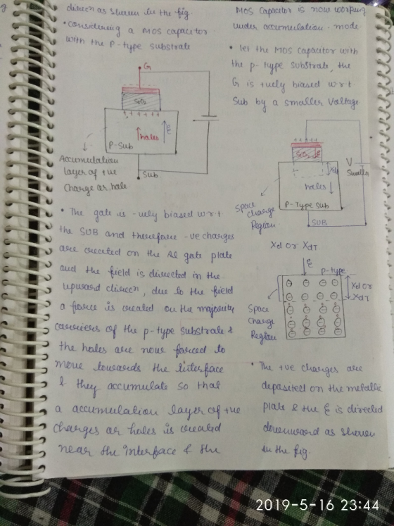 urth the p-type substs at let tht M1os copacitor with Sub by a smalles. V ha les P-Sub Accwntlatiou heles Change p- Type sub