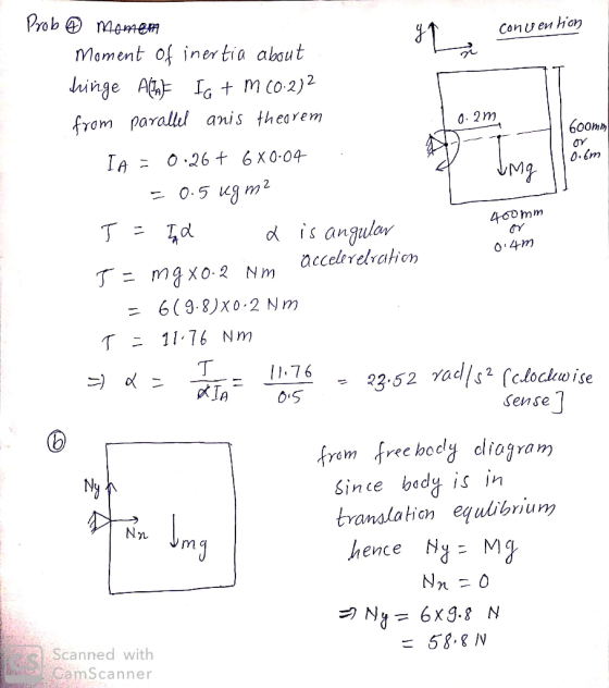 Prob Meem Conven han Mament of iner tia abaut hinge A + m co-2)2 from paralll anis thearem 60omb O 26 t 6 X O-04 IA 0.m 400mm
