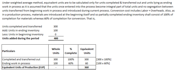 Under weighted average method, equivalent units are to be calculated only for units completed & transferred out and units lyi