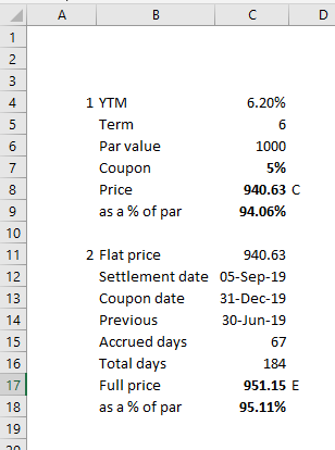 4 1 YTM 6.20% Term Par value Coupon Price as a % of par 1000 5% 940.63 C 94.06% 10 2 Flat price 940.63 Settlement date 05-Sep