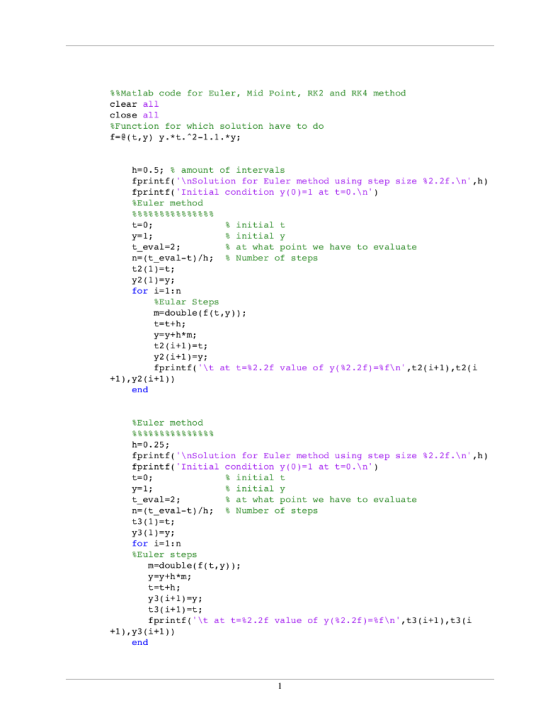 SMatlab code for Euler, Mid Point, RK2 and RK4 method clear all close all %Function for which solution have to do h-0.5; % am