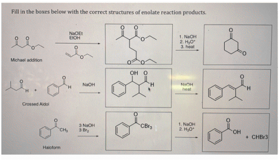 Fill in the boxes below with the correct structures of enolate reaction products. NaOEt EtOH 1. NaOH 2. H30* 3. heat 0 Michae