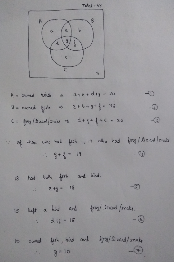 Tetal 58 B A n - 3o atet dtg birds A owned et b+gt8 -38 B owned Lish 2 d+gtc 3 3 0 C = albo had og /izad snale. theu who had