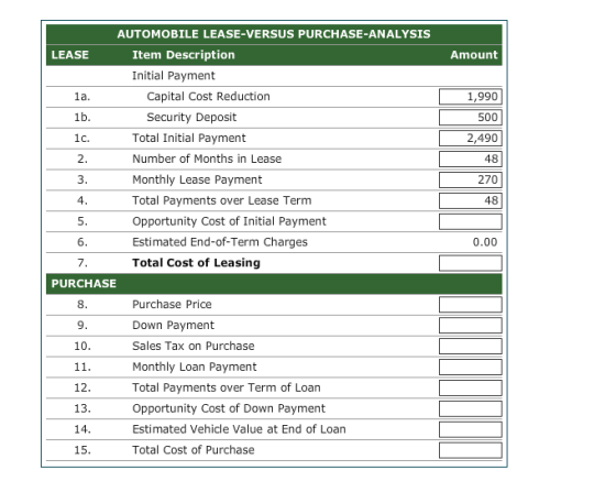 AUTOMOBILE LEASE-VERSUS PURCHASE-ANALYSIS LEASE Item Description Amount Initial Payment Capital Cost Reduction 1a. 1,990 1b.