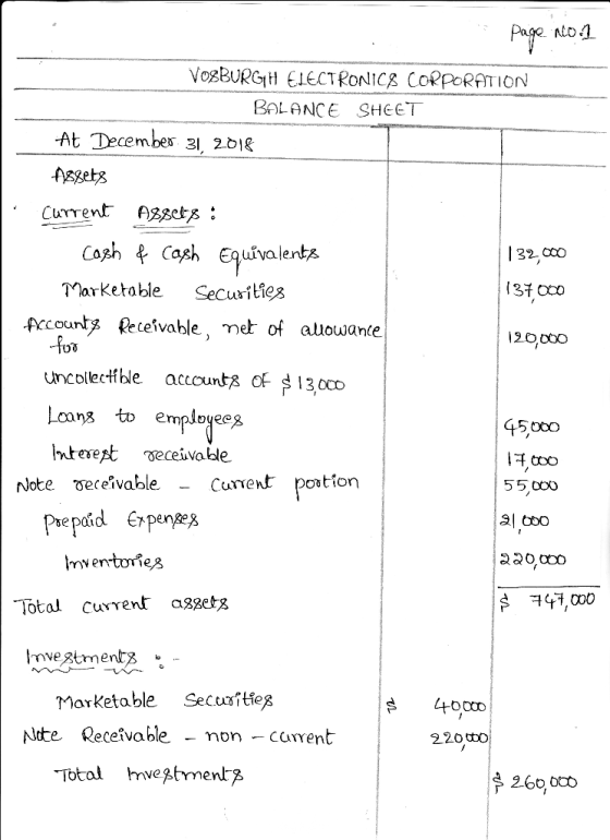 LDA VoBBuRGH ELECTRONIC3 CORPoRATION BOLANCE SHEET Current Agets: cash Equivalents 32. COO aretable Securities Accountg Recei