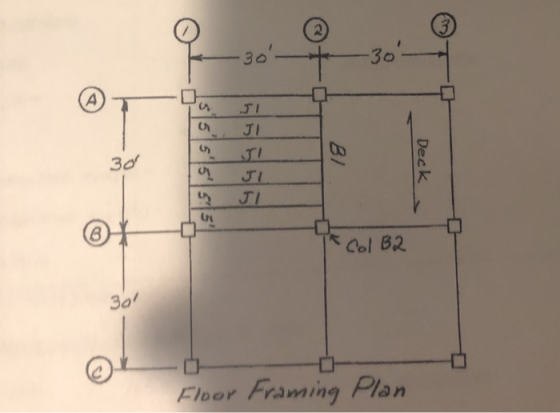 3d 0o 2 JI Col B2 宁 3o/ Floor Framing Plan