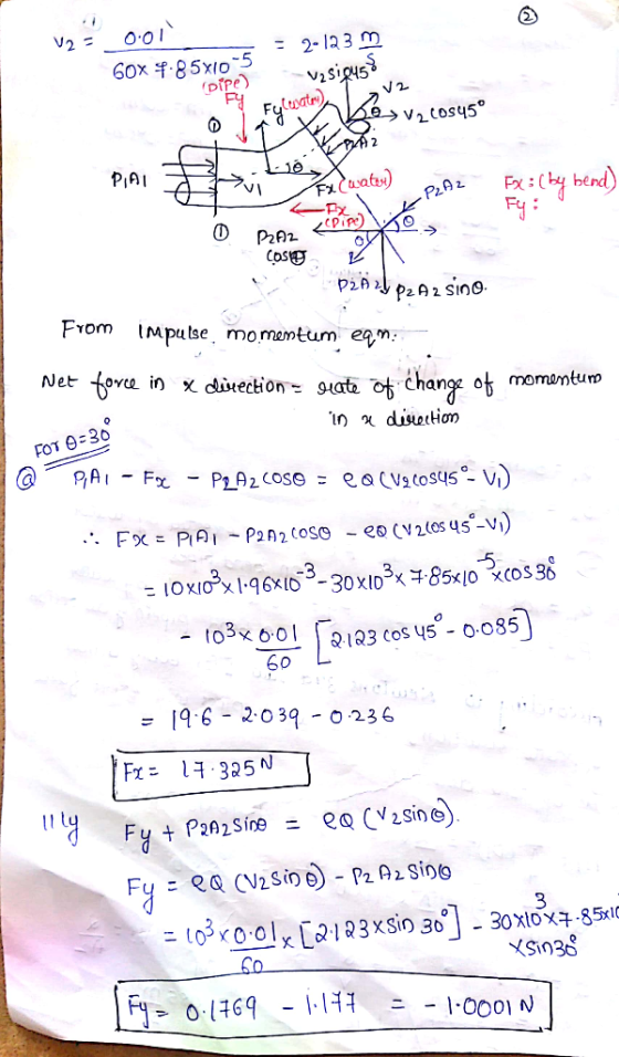 2 F 2-123 m 60x 85xIo 5 Fi. CPiP Cos From Mpatse, momamtum em Net tore in Х diection gato change ot momantuno in χ d suction