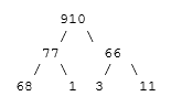 910 5 68 1 311