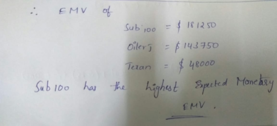 EMV 18 12 SD Subi00 Oiler B143 F50 48000 Telan Sub 100 haithe Kiyhet Syected Monckiy EMV
