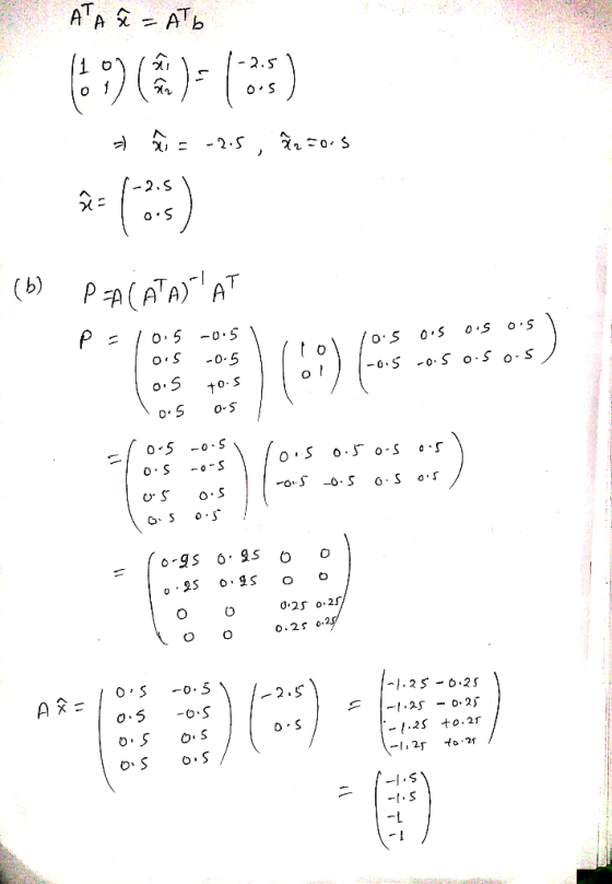 ATA ATb - 2.5 f-2.S o S (b) PA(AT A A) EED o S -0-5 -0.S -o. S o.S o- S o5 +0 S -0 S 0 5 -0-S C d.25 o.2 .25 0.2 o.5 -.2S - O
