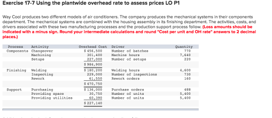 Exercise 17-7 Using the plantwide overhead rate to assess prices LO P1 Way Cool produces two different models of air conditio