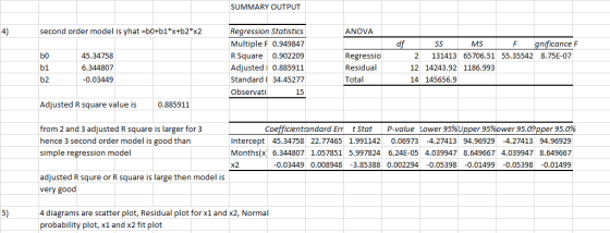 SUMMARY OUTPUT 4) second order model is yhat-b0+b1*x+b2*x2 Regression Statistics Multiple F 0.949847 R Square 0.902209 Adjust