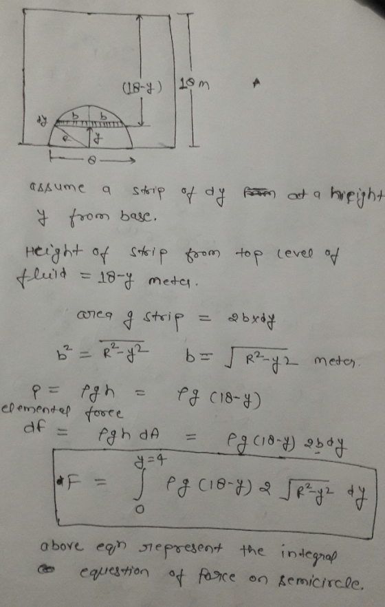 (18-a ) |is m from bayc. fluid = 18-g met . abore egh srepresent the indeghol eapesion ot asce an semicircle.