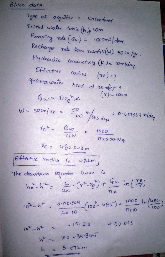 Given doto Type o4 aqufer UnCon fined Conaucv Effecive rdis (e)- tround wafer head at toom)9 (r)- toom 50m/ t0O 0.001369nlda