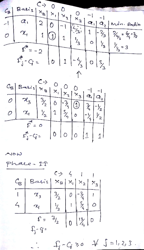 C O O -1 min. Raio Ca Bas 2 1 1 C 3 CA O XI -1 -1 Ce Basis*R 2 |0 | % |-2 2 NOW Phaee ax X1 CRBas 1/2 0 =,2, 3