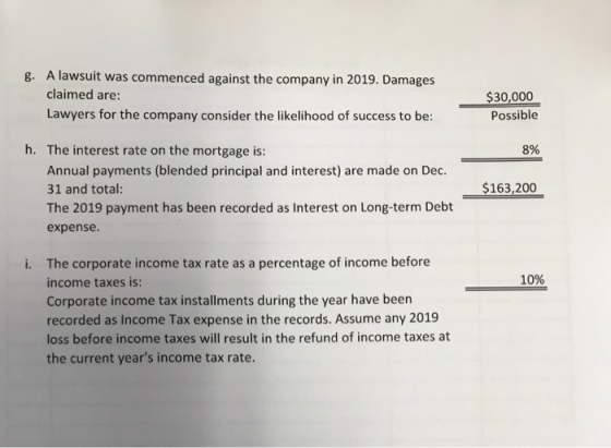 g. A lawsuit was commenced against the company in 2019. Damages claimed are: $30,000 Lawyers for the company consider the lik