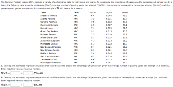 The National Football League (NFL) records a variety of performance data for individuals and teams. To investigate the import