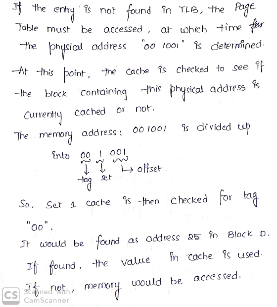 T the entry Is not found in TLB, the Page Table Tablemust be accessed , at tohich time the hical address oo looidetermined t
