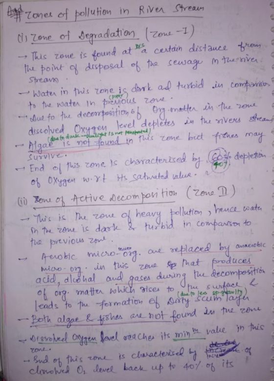 역tTonesef pollution In River Stream CİJ Zone 어 degradation |Tour-1. →Tas zone is found atra certain dist aure thou, a Streav