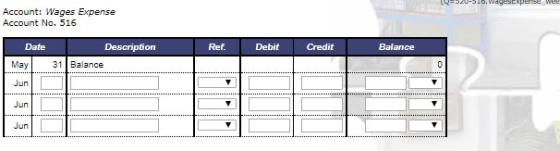 Account: Wages Expense Account No. 516 Date Description Ref Debit Credit Balance May 31 Balance Jun Jun Jun