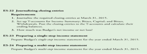 ES-22 Journalizing closing entries Requirements 1. Journalize the required closing entrics at March 31, 2015. 2. Set up T-acc