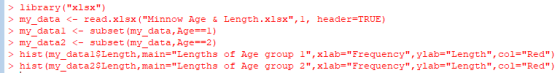>library(xlsx) >my_data <- read.xlsx (Minnow Age& my_datal <- subset (my_data, Age-l) my_data2 <- subset (my_data,Age--2)