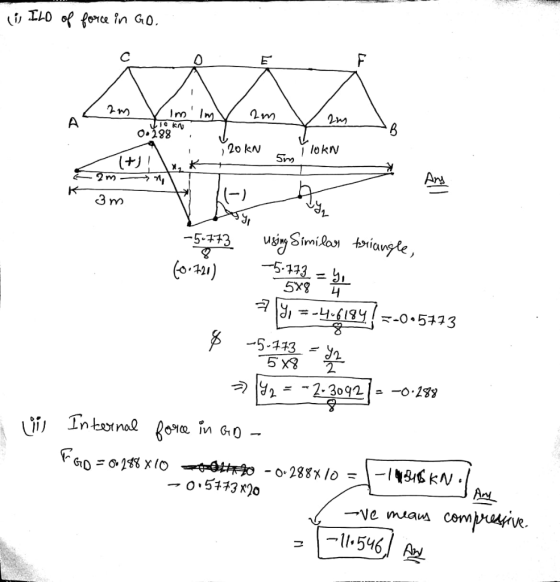 C m B A O.288 lokn 20 KN х, к Ard K usiny Simi Lan tiangle, 5.113 5-113= 5x8 fo.121) 4 ^-O.573 5-413 a 92 = -2-3092 - O.288x/
