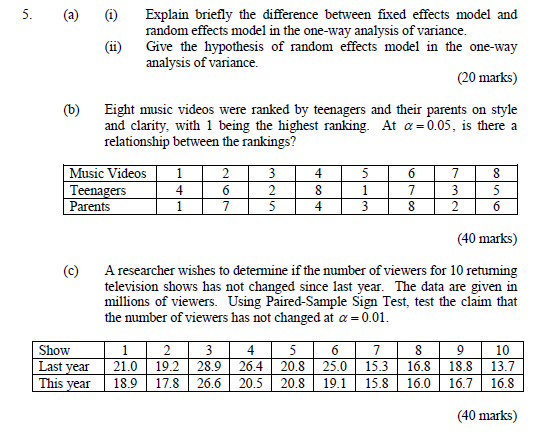 5. (a) Explain briefly the difference between fixed effects model and random effects model in the one-way analysis of varianc