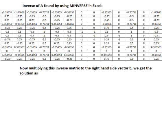 Inverse of A found by using MINVERSE in Excel: -0.35355 0.25 0.75 1.06066 0.75 0.5 0.5 0.25 0.25 -0.35355 0.70711 0.5 0.5 0.7