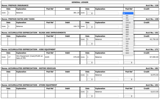 GENERAL LEDGER Name: PREPAID INSURANCE Acct No.: 120 Date Explanation Post Ref Debit Date Post Ref Credit June 1 Balance 381.
