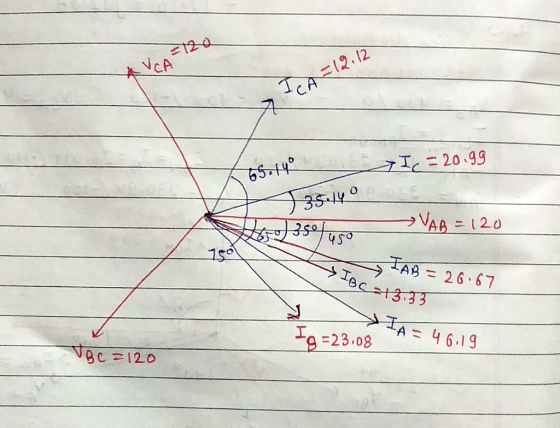 .12 6520.99 อ. SVAB = 120 gSo 150 STAB = 26.67 3.33 A= 46.13 g -23.08