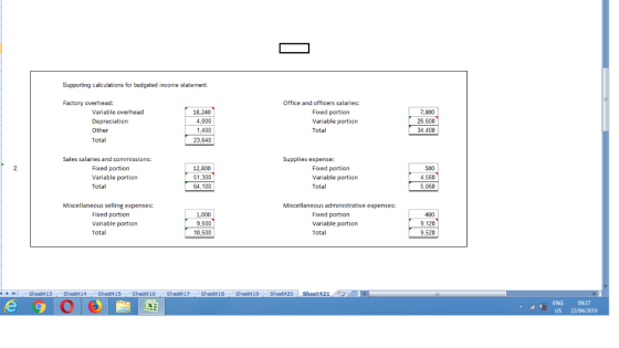Supporting calculations for budgeted income statement Factory overhead: Office and officers salaries: Variable overhead Depre