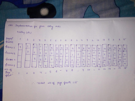iven sthing MIPS 5-2 Pages frama 52-6-4 franc 3 2 3 amc2 5 aine 3 frame 내 No 내