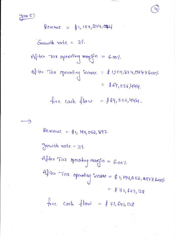 AHLI Taz opeva- ing macin = 6.oo.1