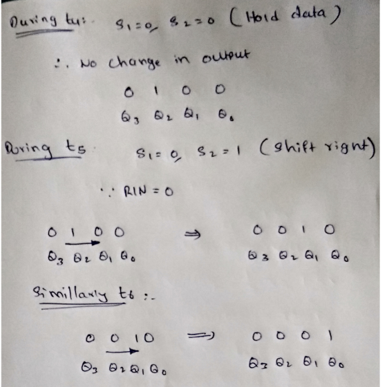Quing tu , 0 CHoid data) No change in output 1 OO 63 6 6, Pring ts (MBA tM -15 1s . RIN = O OIOO 3 1 a. 3imillay t: 6 6 6