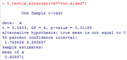 > t.test (x,alt ernative-two.sided) One Sample t-test data: x t3.5633, df -6, p-value0.01188 alternative hypothesis: true m