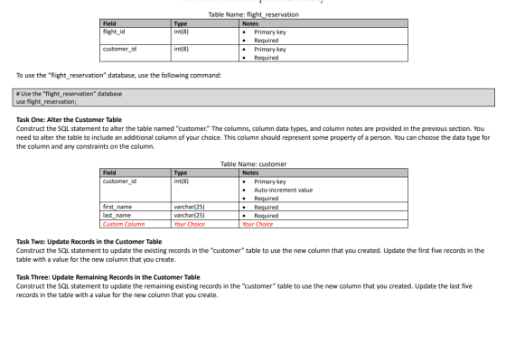Table Name: flight_reservation Field Notes Туре int(8) flight_id Primary key Required Primary key Required int(8) customer id