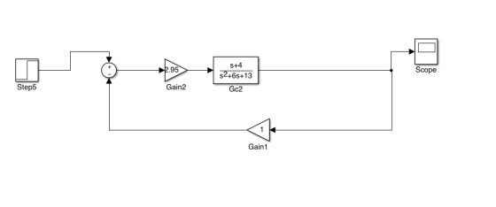 s+4 s2+6S+13 Gc2 .95 Scope Step5 Gain2 Gain1