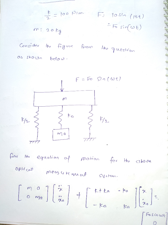10sin (15t) -lo0 Pim. Fo (9 om uss tho figu Consider ho queston belo F Fo Sin ( Wt) Ka L TIT 7777 equolion f for motion tho d