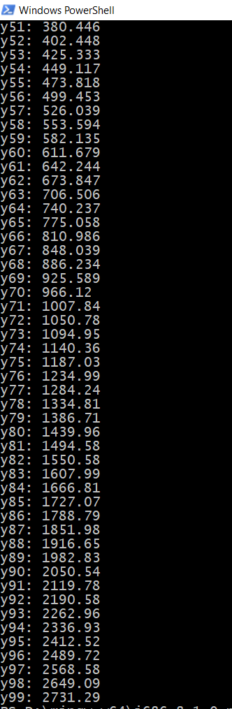 Windows PowerShell У51: 380.446 у 52: 402. 448 У53: 425.333 У54: 449.117 У55: 473.818 У56: 499.453 У57: 526.039 y58: 553. 594