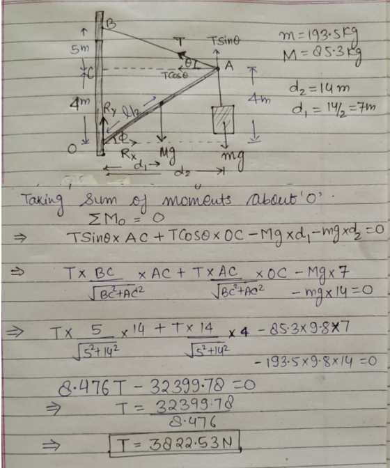 le me1935 M-953 Tsine TCose d2=14m 4m 4MM Ry e Sum e momeuts abauto ZMo TSinex AC+TCOSOXOC-M9 xd-mgx Taking x AC + TX ACXOC-