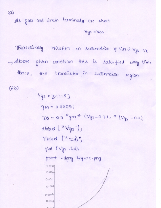 ta) ds gali and dTQin terminolg are ½hort Vas Vas →sAbove given condition this。s sainfied every time on region (a b) 0.0005 p