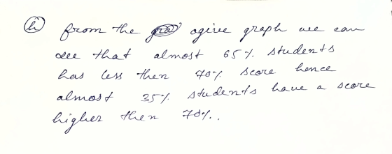 65 Atudents seore that almost ee Len ce ess Hhen Bas sCore a Ahudents aue almost 25 aigher