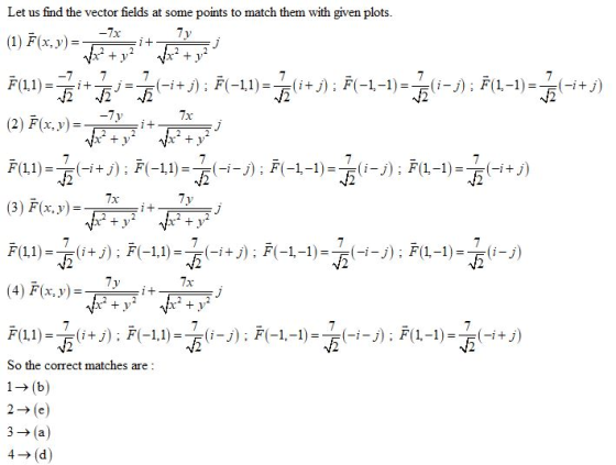 Let us find the vector fields at some points to match them with given plots F(1,1)= (-i+)) ; F(-1,1), (3) F757 F(1,1)- (itj)