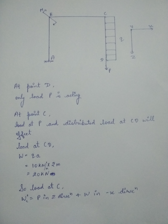 8 C. 2 2. At bent D At pent C Jood at P oand distributed load at co will load at co so lood ot c l rn