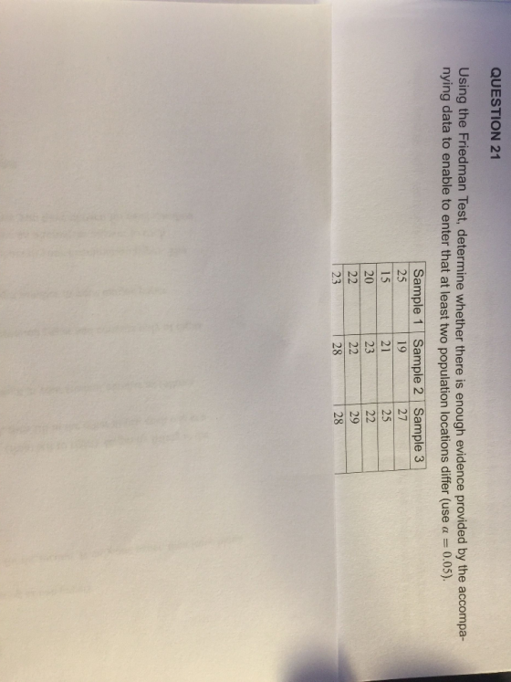 QUESTION 21 Using the Friedman Test, determine whether there is enough evidence provided by the accompa- nying data to enable