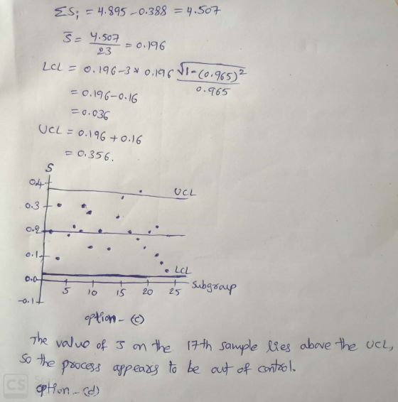 ES; = 4.895-0.388 = 4.507 3a4.507-0 196 93 LCL =0.196-3 0.19 -Co.965) 2 O.965 0.196-0.16 F0.036 UCL 0.196+o.16 0.356 04t VCL